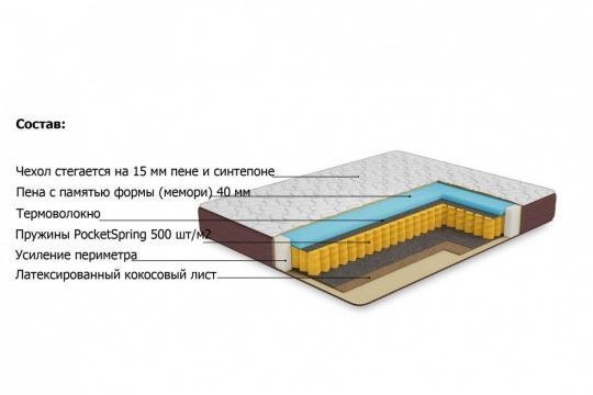 Матрас Премиум-Афина-2