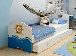 Кровать классика Ocean без ящика