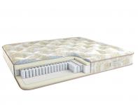 Матрас Lux (Люкс)