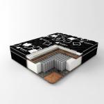 Матрас Sonberry Angelo pillowtop 8см (Черный)