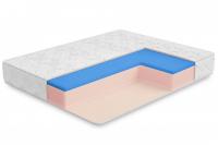 Матрас Бари плюс