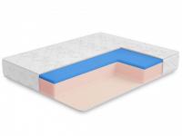 Матрас Бари плюс в скрутке 