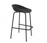 Стул барный SHT-ST19/S29 пластиковый 