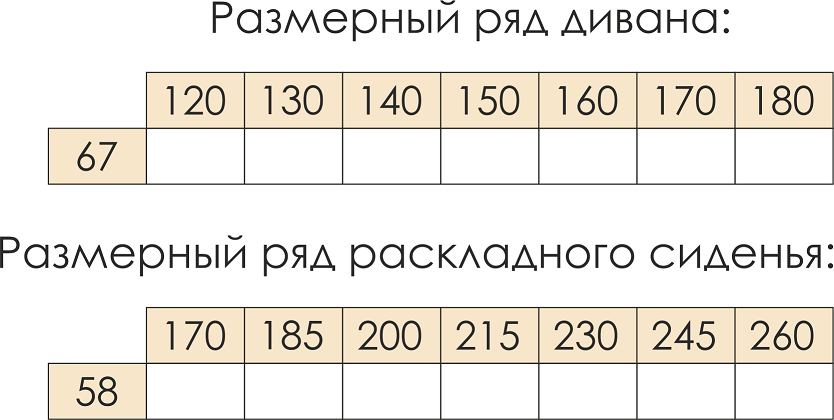 Размерный ряд дивана «Бартон»